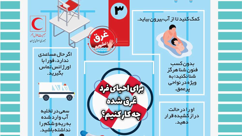 برای احیای فرد غرق شده چه کار کنیم؟/ اینفوگرافیک